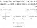 A股重磅！置入80亿元资产，这家上市<a href='http://qmu7.60654a.com'>澳门新葡京博彩官网</a>重大置换方案出炉